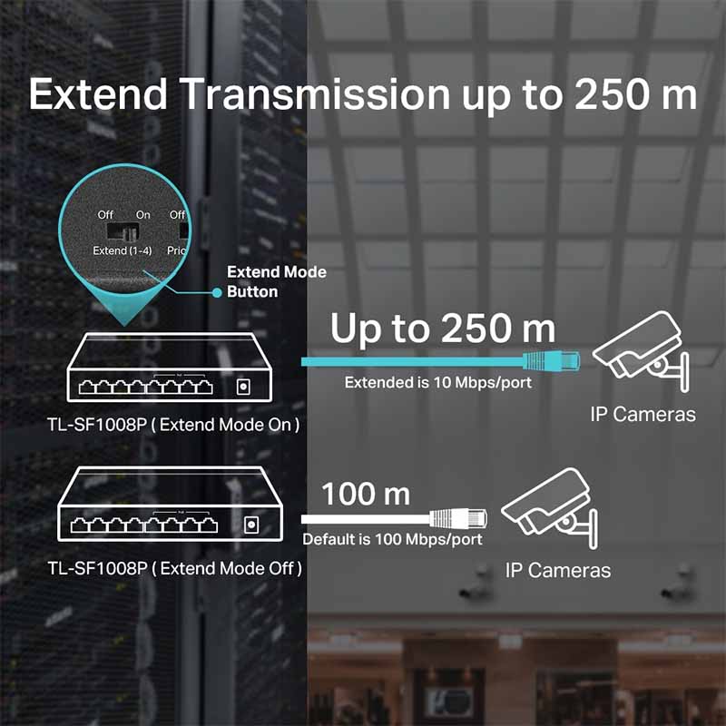 TL-SF1008P TP-Link 8-Port 10/100Mbps Desktop Switch 4-Port PoE