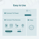 TL-SG1005LP TP-Link 5-Port Gigabit Desktop Switch with 4-Port PoE+