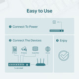 TL-SG1008P TP-Link 8-Port Gigabit Desktop Switch with 4-Port PoE