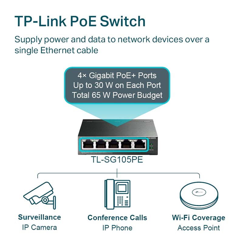 TL-SG105PE TP-Link 5-Port Gigabit Easy Smart Switch with 4-Port PoE+