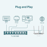 TL-SG108E TP-Link 8-Port Gigabit Unmanaged Pro Switch