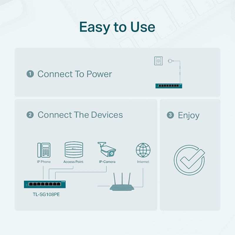 TL-SG108PE TP-Link 8-Port Gigabit Easy Smart Switch with 4-Port PoE+