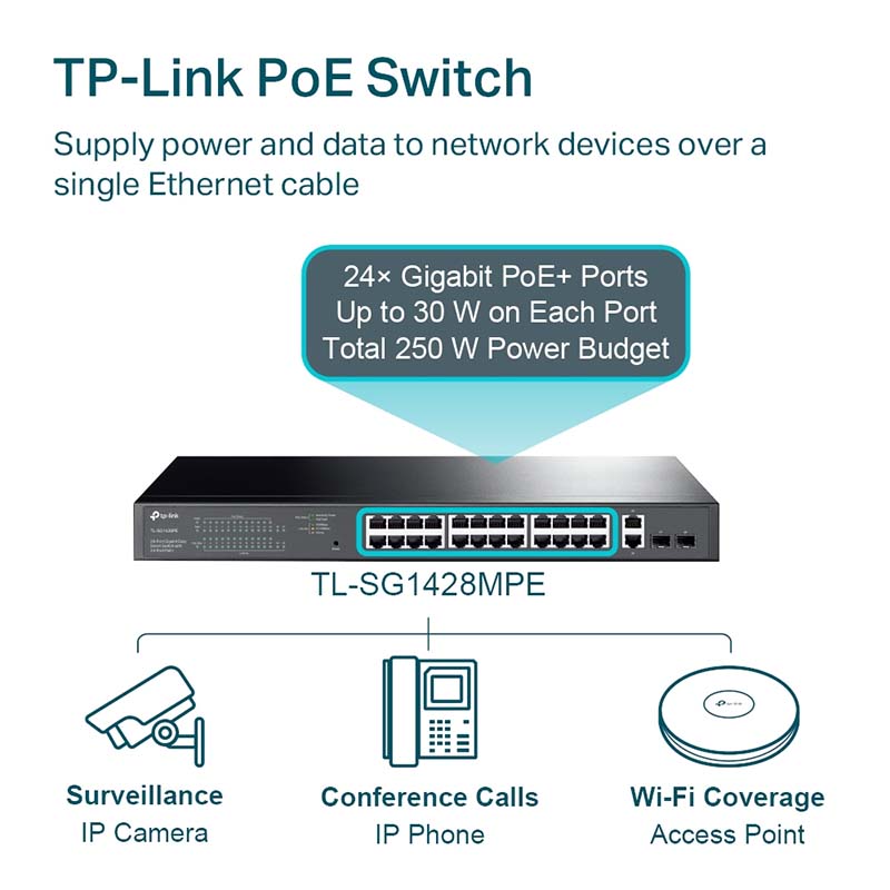 TL-SG1428PE TP-Link 28-Port Gigabit Easy Smart Switch with 24-Port PoE+