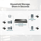 TX201 TP-Link 2.5 Gigabit PCIe Network Adapter