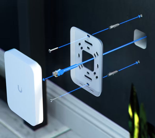 U7-IW – Ubiquiti UniFi U7 In‑Wall WiFi 7 Access Point (No PoE Injector)