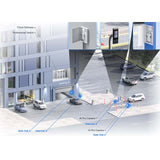 UA-G3-SK-Gate Ubiquiti UniFi G3 Gate Access Starter Kit