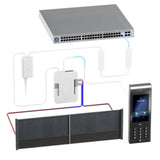 UA-G3-SK-Gate Ubiquiti UniFi G3 Gate Access Starter Kit