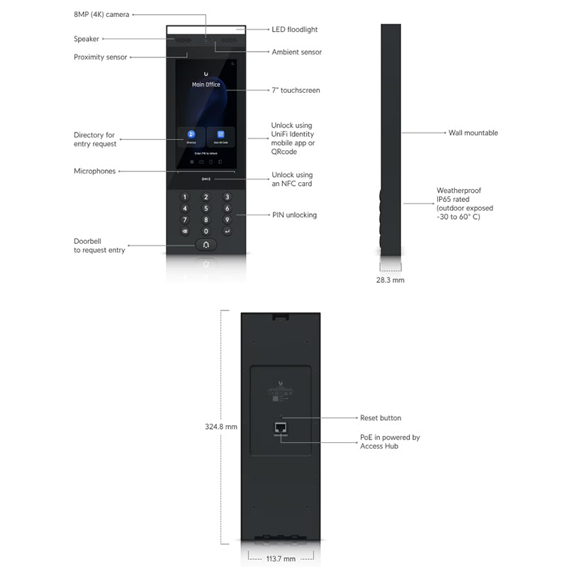 UA-G3-SK-Gate Ubiquiti UniFi G3 Gate Access Starter Kit