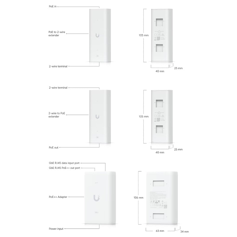 UA-G3-SK-Gate Ubiquiti UniFi G3 Gate Access Starter Kit