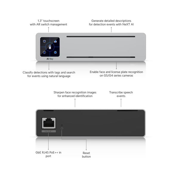 AI-Key - Ubiquiti UniFi Edge AI Key Appliance for UniFi Protect