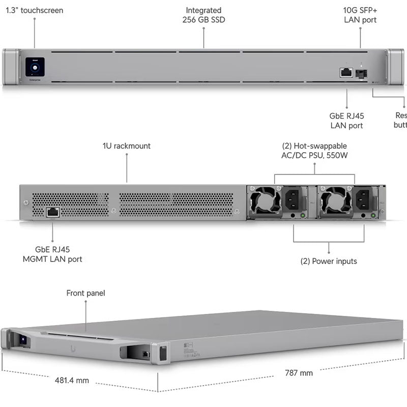 CK-Enterprise Ubiquiti CloudKey Enterprise