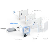EAH-8 Ubiquiti UniFi Enterprise Access Hub