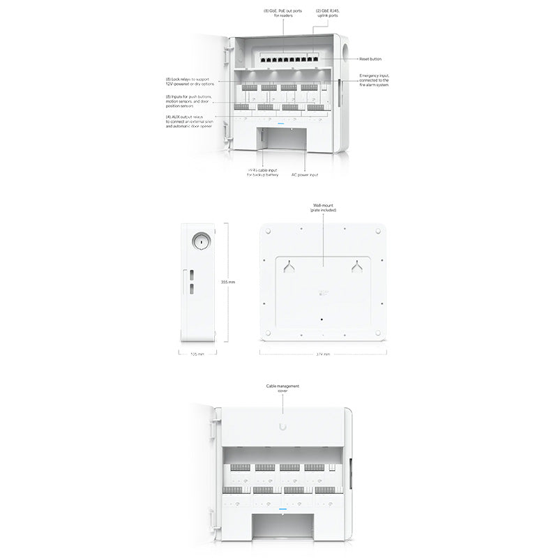 EAH-8 Ubiquiti UniFi Enterprise Access Hub