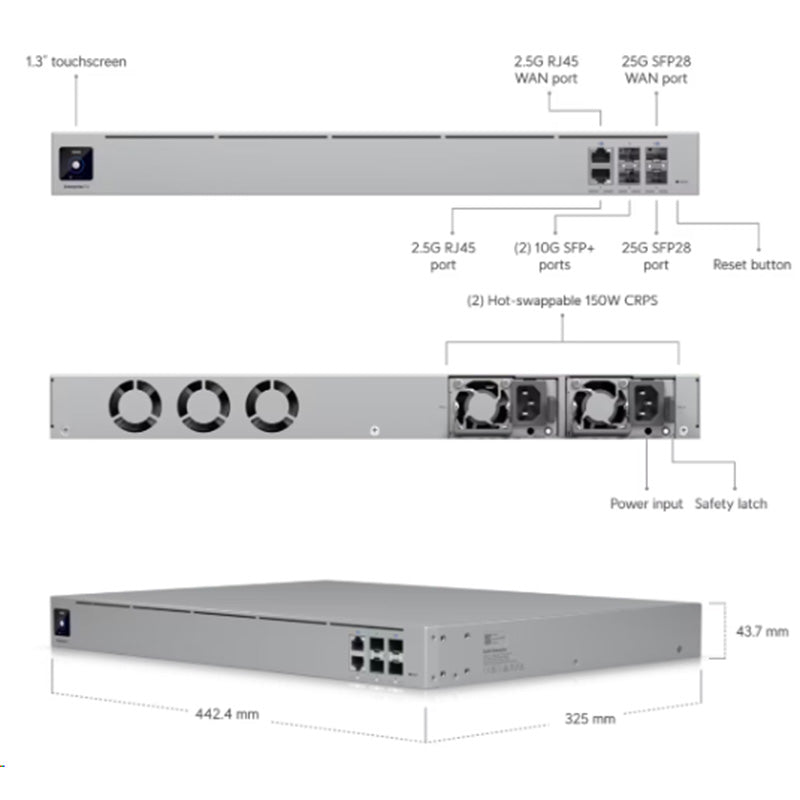 EFG Ubiquiti Enterprise Fortress Gateway