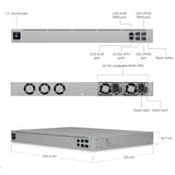 EFG Ubiquiti Enterprise Fortress Gateway