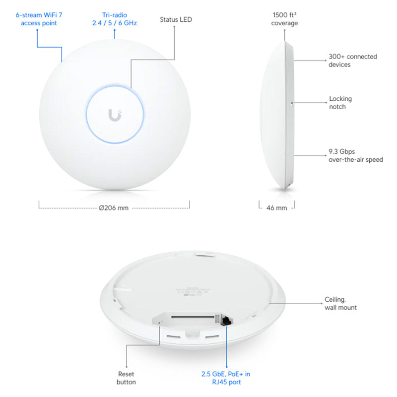 U7-Pro Ubiquiti Unifi Wireless 7 Access Point (8)