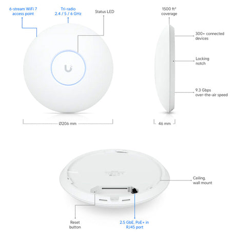 U7-Pro Ubiquiti Unifi Wireless 7 Access Point (8)
