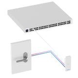 UA-Ultra Ubiquiti UniFi Access Ultra