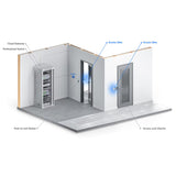 UA-Ultra Ubiquiti UniFi Access Ultra