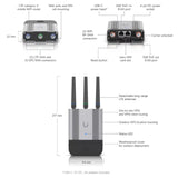 UMR-Industrial Ubiquiti Mobile Router Industrial