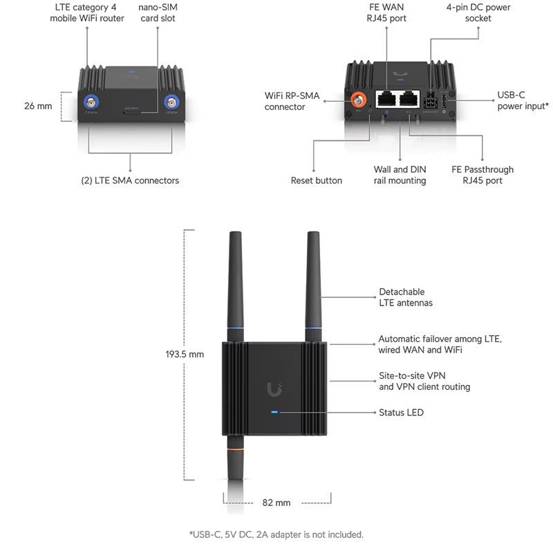 UMR-Ultra Ubiquiti UniFi Mobile Router Ultra