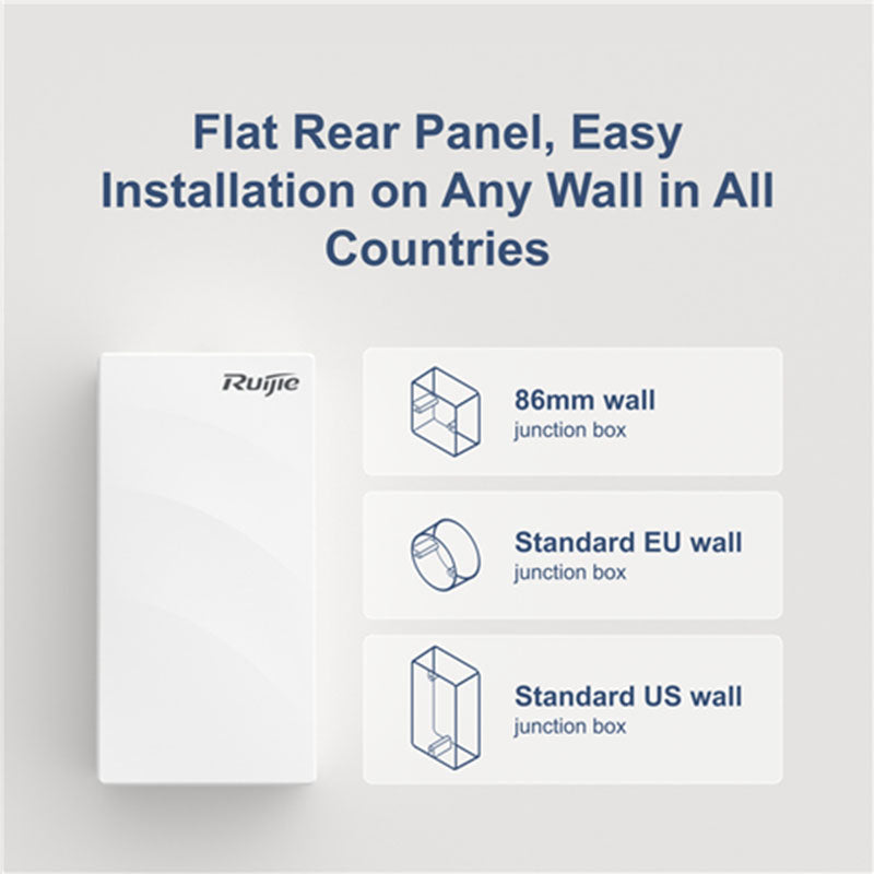 RG-AP180P-L Ruijie Wall Mount Wireless 6 Access Point  (No PoE Injector)