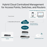 OC300 TP-Link Omada Hardware Controller