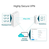 TL-ER605 TP-Link Omada Gigabit VPN Router
