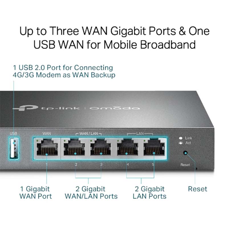 TL-ER605 TP-Link Omada Gigabit VPN Router