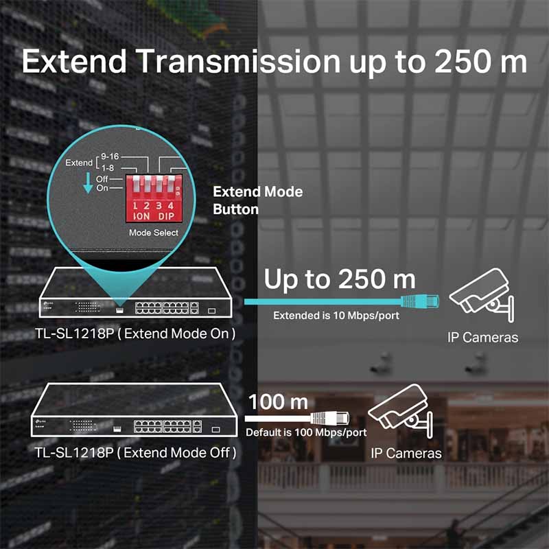 TL-SL1218P TP-Link 16-Port 10/100Mbps + 2-Port Gigabit Rackmount Switch with 16-Port PoE+