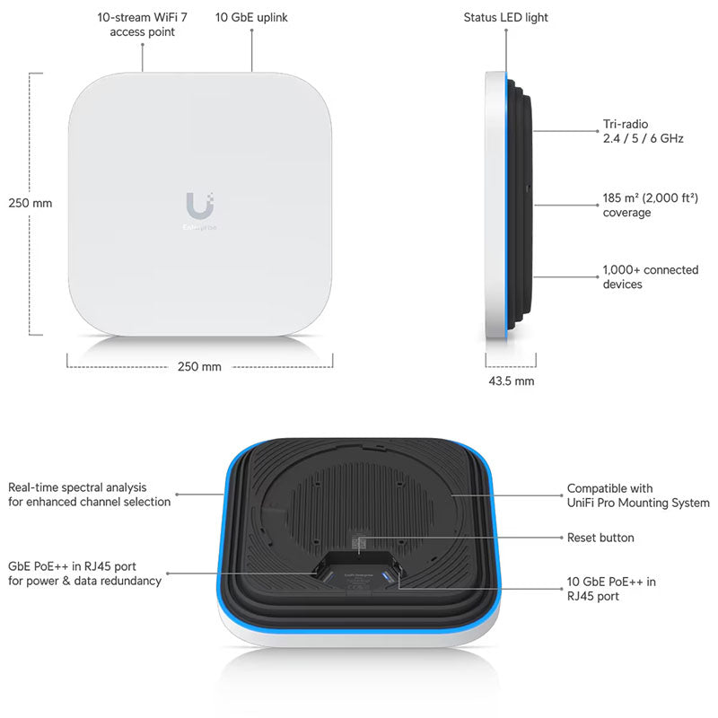 E7 Ubiquiti Unifi Enterprise-grade Indoor Access Point