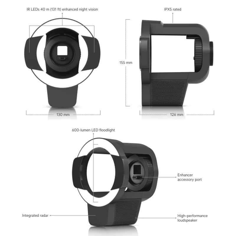 UACC-AI-Pro-Enhancer Ubiquiti AI Pro Vision Enhancer