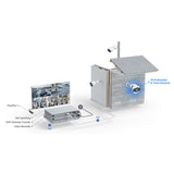 UACC-G5-Enhancer Ubiquiti G5 Pro Vision Enhancer