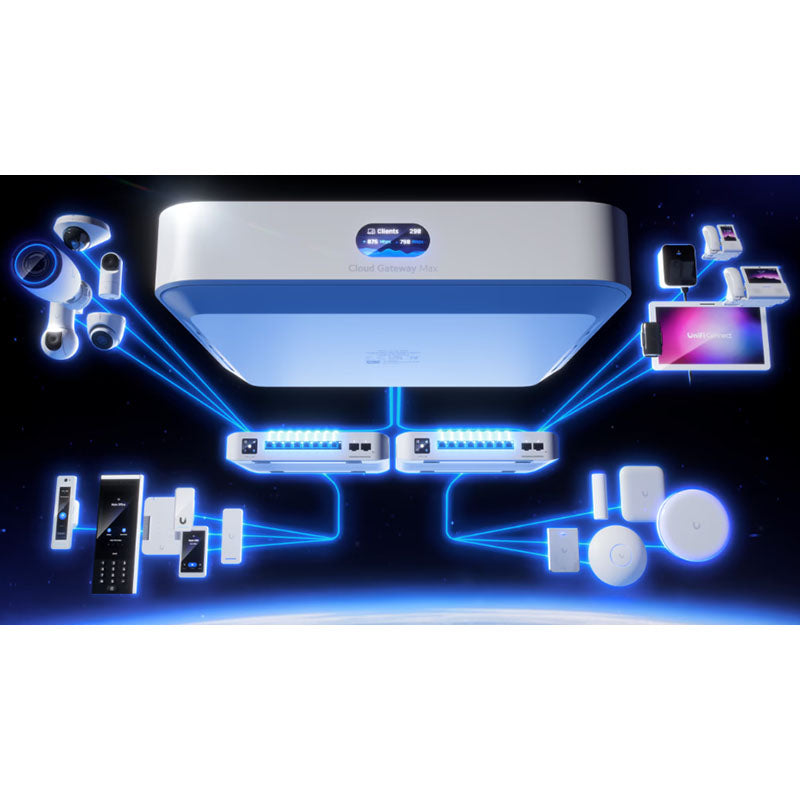 UCG-Max Ubiquiti Cloud Gateway Max (512GB Storage)