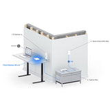 UCG-Ultra Ubiquiti Cloud Gateway Ultra