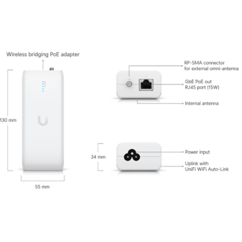 UDB Ubiquiti UniFi Device Bridge