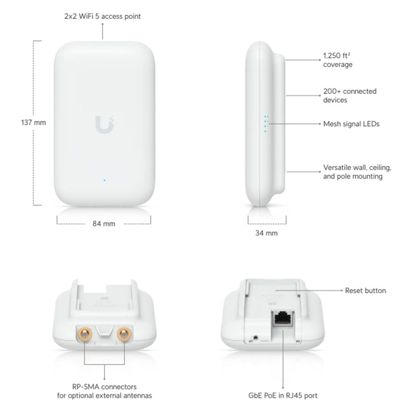 UK-Ultra Ubiquiti Swiss Army Knife Ultra
