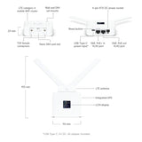 UMR Ubiquiti UniFi Mobile Router