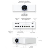 UPL-Amp Ubiquiti UniFi PowerAmp