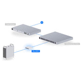 USW-Flex-2.5G-5 Ubiquiti UniFi Switch Flex Mini 5 Port, 2.5GbE Switch