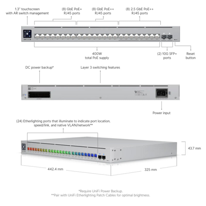 USW-Pro-Max-24-PoE Ubiquiti UniFi Switch Pro Max 24 Port PoE (400w)
