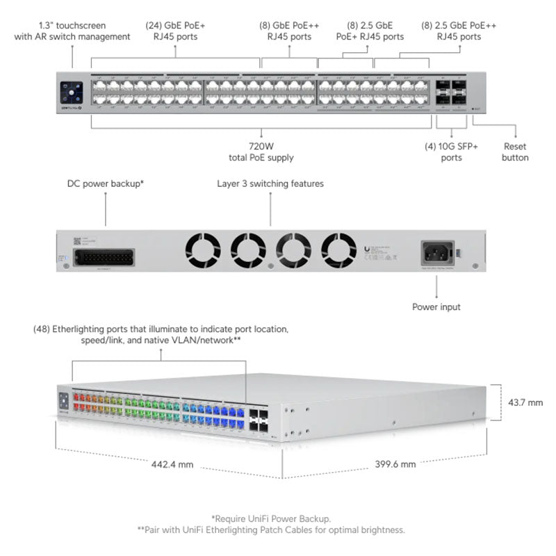 USW-Pro-Max-48-PoE Ubiquiti UniFi Switch Pro Max 48 Port PoE (720w)