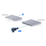 UVC-AI-LPR Ubiquiti UniFi Protect AI LPR (License Plate Recognition)