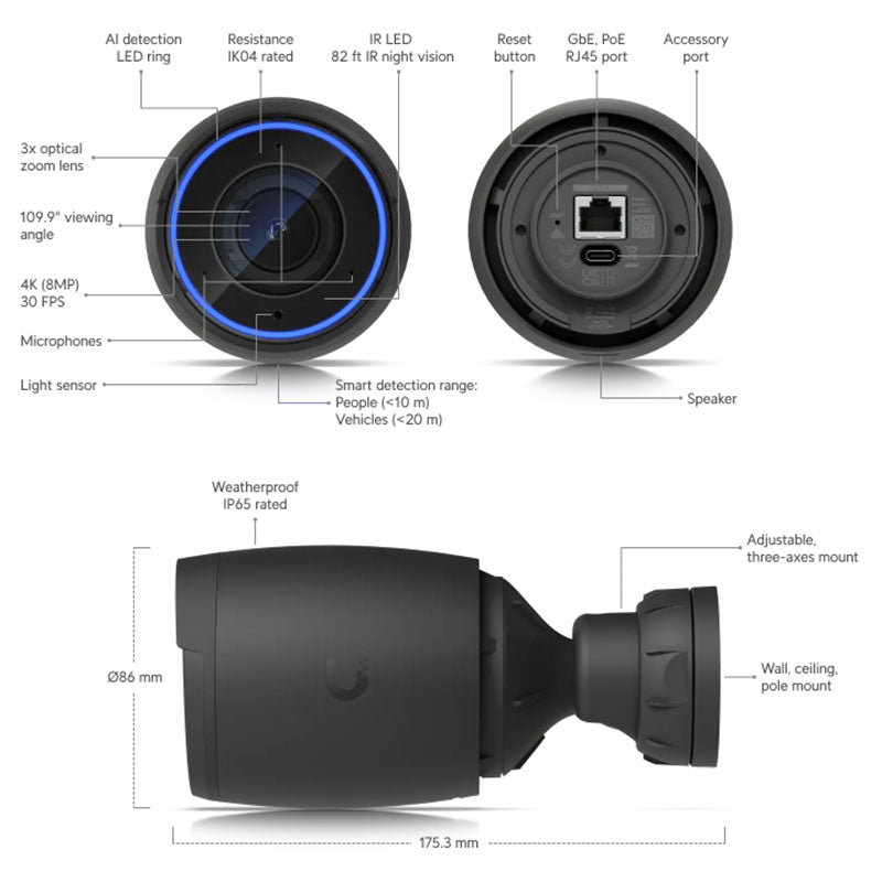 UVC-AI-Pro Ubiquiti UniFi AI Professional PoE Camera