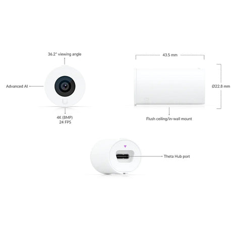UVC-AI-Theta-Lens Ubiquiti AI Theta Lens (5)
