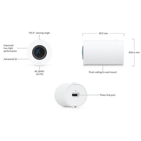 UVC-AI-Theta-Lens Ubiquiti AI Theta Lens (24)