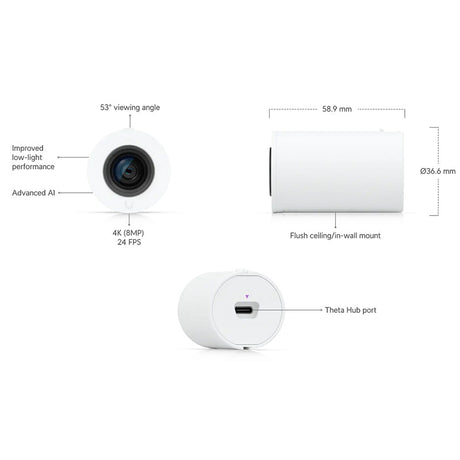 UVC-AI-Theta-Lens Ubiquiti AI Theta Lens (16)