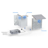 UVC-G5-Turret-Ultra-B Ubiquiti UniFi Protect Camera G5 Turret Ultra - Black