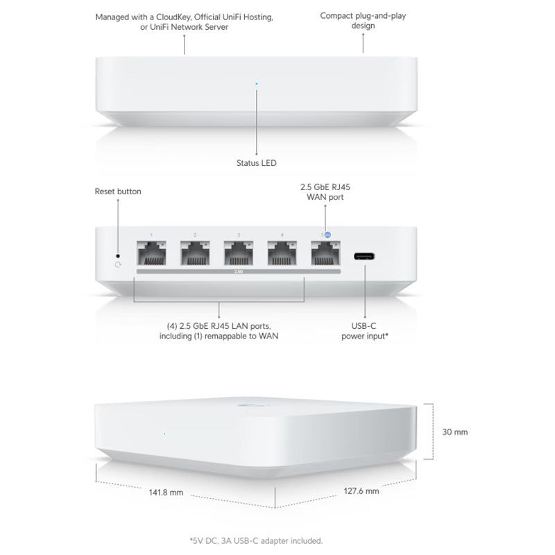 UXG-Max Ubiquiti Gateway Max