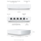 UXG-Max Ubiquiti Gateway Max